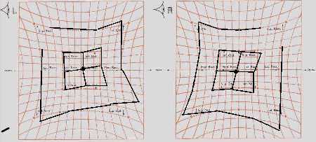 Hess Chart Interpretation